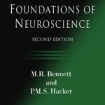 خرید و دانلود نسخه کامل کتاب Philosophical Foundations of Neuroscienc