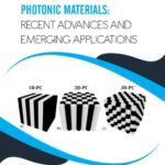 خرید و دانلود نسخه کامل کتاب Photonic Materials: Recent Advances and Emerging Applications