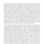 خرید و دانلود نسخه کامل کتاب Physics and Applications of Negative Refractive Index Materials