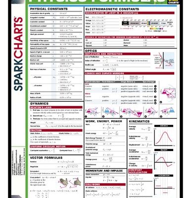 خرید و دانلود نسخه کامل کتاب Physics Formulas