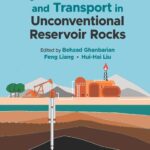 خرید و دانلود نسخه کامل کتاب Physics of Fluid Flow and Transport in Unconventional Reservoir Rocks