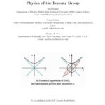 خرید و دانلود نسخه کامل کتاب Physics of the Lorentz Group