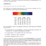 خرید و دانلود نسخه کامل کتاب Physik III Vorlesung