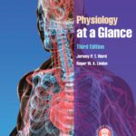 خرید و دانلود نسخه کامل کتاب Physiology at a Glance