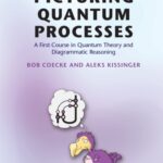 خرید و دانلود نسخه کامل کتاب Picturing Quantum processes – A diagrammatic approach
