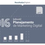 خرید و دانلود نسخه کامل کتاب Planejamento de Marketing Digital