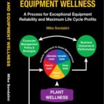 خرید و دانلود نسخه کامل کتاب Plant and Equipment Wellness. A Process for Exceptional Equipment Reliability and Maximum Life Cycle Profits