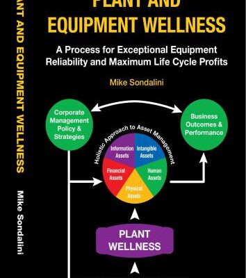 خرید و دانلود نسخه کامل کتاب Plant and Equipment Wellness. A Process for Exceptional Equipment Reliability and Maximum Life Cycle Profits