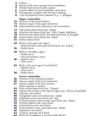 خرید و دانلود نسخه کامل کتاب Pocket Compendium of Peripheral Nerve Blocks (Regional Anesthesia)