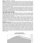 خرید و دانلود نسخه کامل کتاب Political Risk of Lithuania 07 Apr 2014