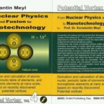 خرید و دانلود نسخه کامل کتاب Potential vortex