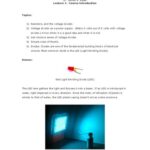 خرید و دانلود نسخه کامل کتاب Practical Electronics: Lecture Notes