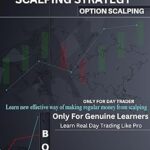 خرید و دانلود نسخه کامل کتاب Price Action Scalping Strategy : option scalping – By Christopher (Day Trader) – Only For Genuine Day Trader | Make Money with price action Based Strategy –  +  Pdf