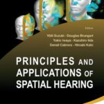 خرید و دانلود نسخه کامل کتاب Principles and Applications of Spatial Hearing