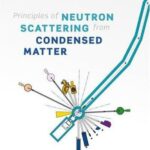 خرید و دانلود نسخه کامل کتاب Principles of Neutron Scattering from Condensed Matter