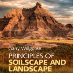خرید و دانلود نسخه کامل کتاب Principles of Soilscape and Landscape Evolution