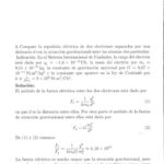 خرید و دانلود نسخه کامل کتاب Problemas Resueltos de Electricidad y Magnetismo