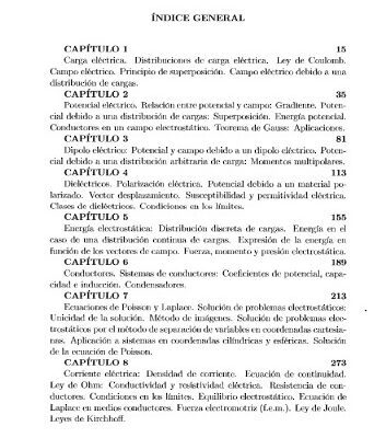 خرید و دانلود نسخه کامل کتاب Problemas resueltos de electromagnetismo