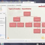 خرید و دانلود نسخه کامل کتاب Psych Evidence – Critical Appraisal Online for RANZCP and MRCPsych