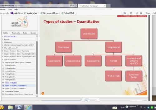 خرید و دانلود نسخه کامل کتاب Psych Evidence – Critical Appraisal Online for RANZCP and MRCPsych_68bc3a5a74dff.jpeg خرید و دانلود نسخه کامل کتاب Psych Evidence – Critical Appraisal Online for RANZCP and MRCPsych