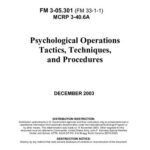 خرید و دانلود نسخه کامل کتاب Psychological Operations Tactics,  Techniques, and Procedures