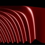 خرید و دانلود نسخه کامل کتاب Quantum Mechanics for Scientists and Engineers