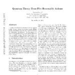 خرید و دانلود نسخه کامل کتاب Quantum Theory From Five Reasonable Axioms