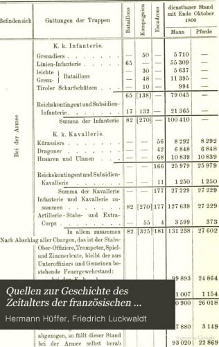 خرید و دانلود نسخه کامل کتاب Quellen zur Geschichte der Kriege von 1799 und 1800_68c25d85e120e.jpeg خرید و دانلود نسخه کامل کتاب Quellen zur Geschichte der Kriege von 1799 und 1800