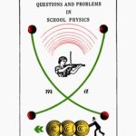 خرید و دانلود نسخه کامل کتاب Questions and Answers in School Physics