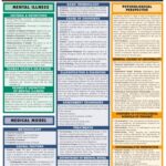 خرید و دانلود نسخه کامل کتاب Quickstudy Laminated Reference Guides (Health & Natural Sciences)