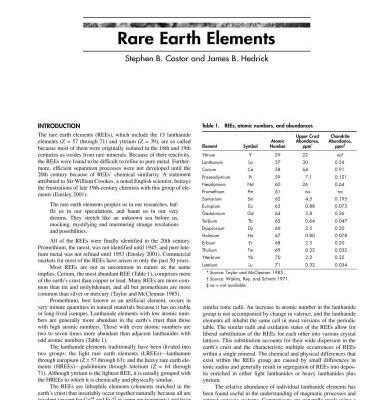 خرید و دانلود نسخه کامل کتاب Rare Earth Elements