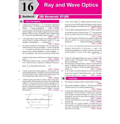 خرید و دانلود نسخه کامل کتاب Ray and Wave Optics IIT JEE Chapter wise Solution 1978 to 2017 AIEEE IIT JEE main included