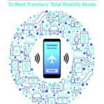 خرید و دانلود نسخه کامل کتاب Re-platforming the Airline Business: To Meet Travelers’ Total Mobility Needs