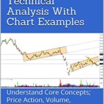خرید و دانلود نسخه کامل کتاب Realistic Trading & Investing Technical Analysis With Chart Examples: Understand Core Concepts; Price Action, Volume, Support, Resistance, & Trends [2020] –  +  pdf