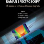 خرید و دانلود نسخه کامل کتاب Recent Developments in Plasmon-Supported Raman Spectroscopy: 45 Years of Enhanced Raman Signals