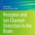 خرید و دانلود نسخه کامل کتاب Receptor and Ion Channel Detection in the Brain: Methods and Protocols