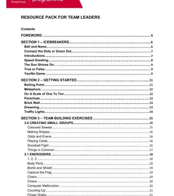 خرید و دانلود نسخه کامل کتاب Resource Pack for Team Leaders