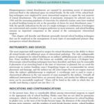 خرید و دانلود نسخه کامل کتاب Retina and vitreous surgery