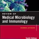 خرید و دانلود نسخه کامل کتاب Review of Medical Microbiology and Immunology, Tenth Edition