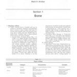 خرید و دانلود نسخه کامل کتاب REVIEW OF ORTHOPEDICS