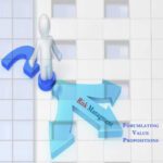 خرید و دانلود نسخه کامل کتاب Risk Management in Financial Institutions:  Formulating Value Propositions
