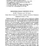 خرید و دانلود نسخه کامل کتاب Rotational Raman Spectrum of CO2