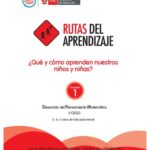 خرید و دانلود نسخه کامل کتاب Rutas del aprendizaje. ¿Qué y cómo aprenden nuestros niños y niñas? Fascículo 1: Desarrollo del pensamiento matemático