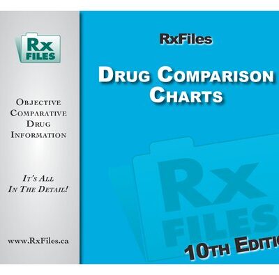 خرید و دانلود نسخه کامل کتاب RxFiles Drug Comparison Charts