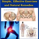 خرید و دانلود نسخه کامل کتاب Sacroiliac Joint Pain – Simple, Effective Exercises and Natural Remedies