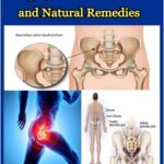 خرید و دانلود نسخه کامل کتاب Sacroiliac Joint Pain – Simple, Effective Exercises and Natural Remedies