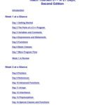 خرید و دانلود نسخه کامل کتاب Sams Teach Yourself C in 21 Days (4th Edition) (Sams Teach Yourself…in 21 Days)