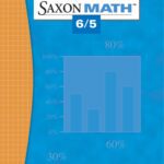 خرید و دانلود نسخه کامل کتاب Saxon Math 6 5