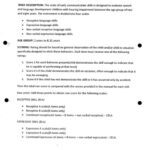 خرید و دانلود نسخه کامل کتاب Scales Of Early Communication Skills For Hearing-Impaired Children (SECS)