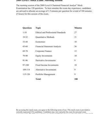 خرید و دانلود نسخه کامل کتاب Schweser 2009 CFA Mock Exam Morning